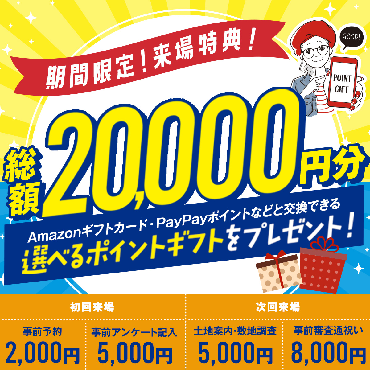 プレゼントバナー