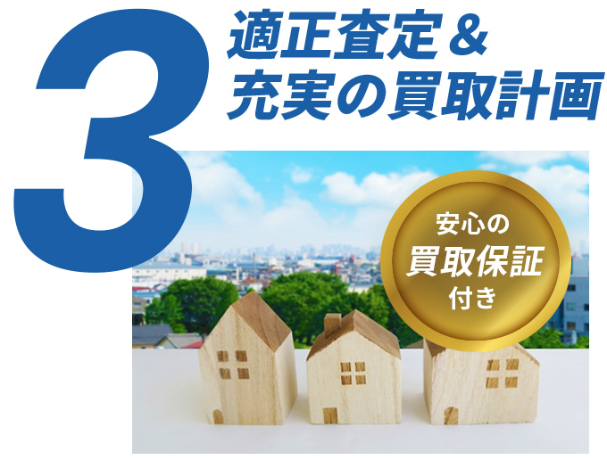 適正査定＆充実の買取計画